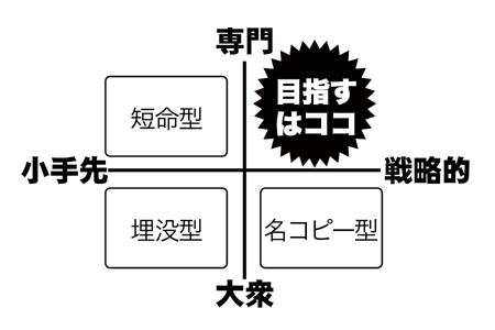 目指す.gif